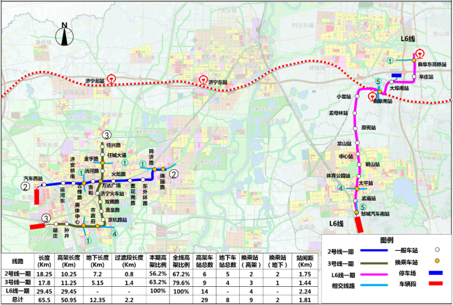 济宁市城市轨道交通轮建设规划(2019-2024)及线网
