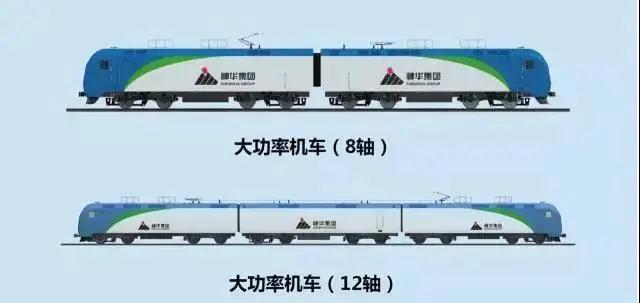 『中车株机』将研制国家能源集团24轴电力机车 牵引万