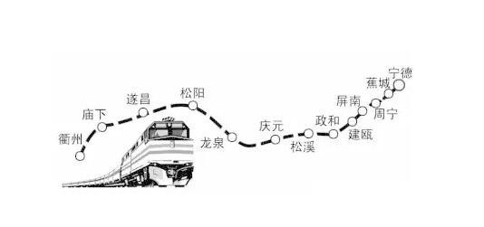 『浙江』高铁规划通苏嘉甬、甬舟、沪苏湖、衢丽等铁路动工建设(图22)