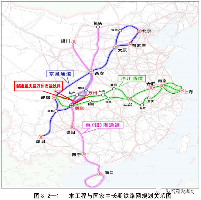 渝万高铁南接重庆枢纽,与既有成渝,在建渝昆和规划渝贵等高速铁路相连