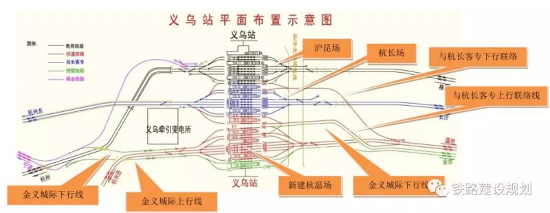 浙江义乌至金华铁路规划选址和用地预审批前公示