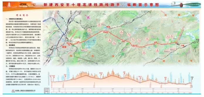 西十高铁控制性工程先行用地获批