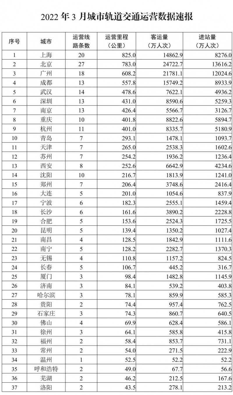 点击打开原图