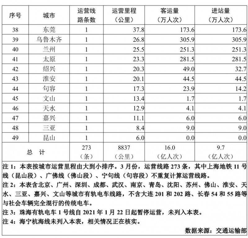 点击打开原图